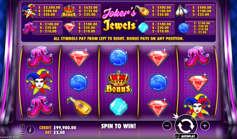 Joker’s Jewels – recenze slotu v MostBetu